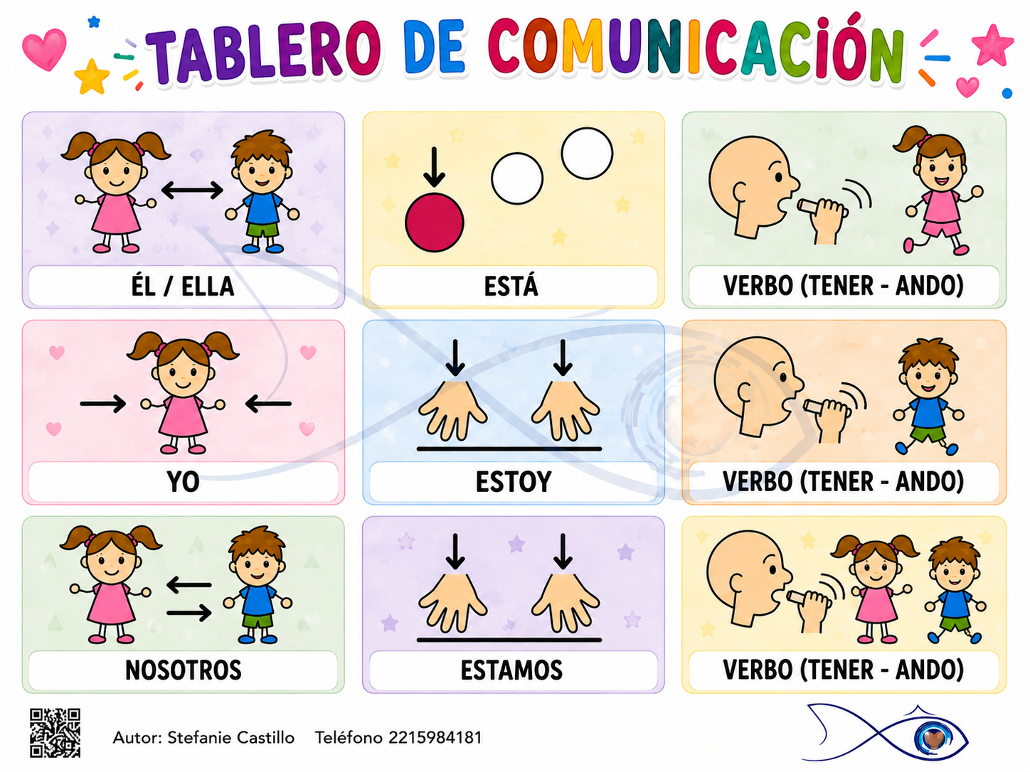 Tableros de comunicación